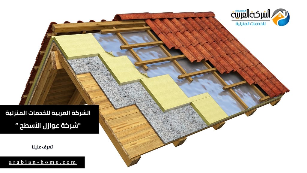 شركة عوازل الأسطح